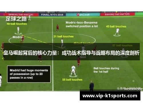 皇马崛起背后的核心力量：成功战术指导与战略布局的深度剖析