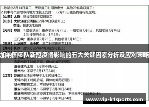 加纳国奥队新冠疫情影响的五大关键因素分析及应对策略