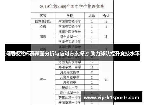 河南板凳杯赛策略分析与应对方案探讨 助力球队提升竞技水平