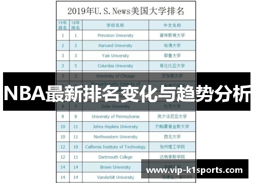 NBA最新排名变化与趋势分析