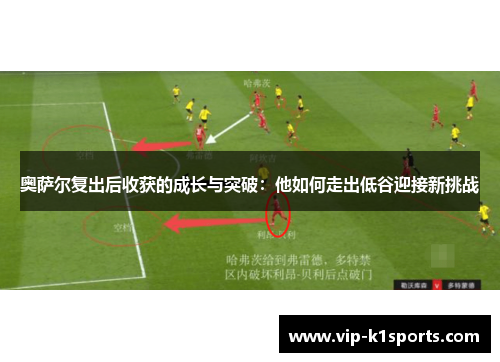 奥萨尔复出后收获的成长与突破：他如何走出低谷迎接新挑战