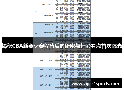 揭秘CBA新赛季赛程背后的秘密与精彩看点首次曝光